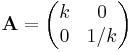 \mathbf{A}=\begin{pmatrix}k & 0\\ 0 & 1/k\end{pmatrix}