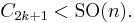 C_{2k%2B1} < \operatorname{SO}(n).