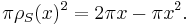  \pi \rho_S(x)^2 = 2\pi x - \pi x^2.\,