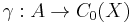 \gamma:A \to C_0(X)