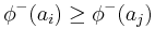  \phi^{-}(a_i) \ge \phi^{-}(a_j)