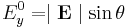  E_y^0 = \mid \mathbf{E} \mid \sin \theta 