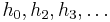 h_{0}, h_{2}, h_{3},\ldots