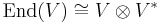 \operatorname{End}(V) \cong V \otimes V^*