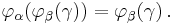 \varphi_{\alpha}(\varphi_{\beta}(\gamma)) = \varphi_{\beta}(\gamma) \,.