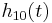 h_{10}(t)