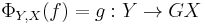 \Phi_{Y,X}(f) = g�: Y \to GX