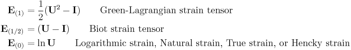 \begin{align}
\mathbf E_{(1)}&=\frac{1}{2}(\mathbf U^{2}- \mathbf I) \qquad \text{Green-Lagrangian strain tensor}\\
 \mathbf E_{(1/2)}&=(\mathbf U- \mathbf I) \qquad \text{Biot strain tensor}\\
\mathbf E_{(0)}&=\ln \mathbf U \qquad \text{Logarithmic strain, Natural strain, True strain, or Hencky strain}
\end{align}\,\!