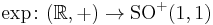 \exp\colon(\mathbb R, %2B) \to \mathrm{SO}^{%2B}(1,1)