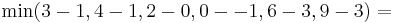 \min(3-1,4-1,2-0,0--1,6-3,9-3) = 