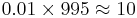 0.01 \times 995 \approx 10