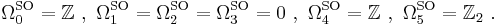 \Omega_0^{\text{SO}}=\mathbb{Z}~,~\Omega_1^{\text{SO}}=\Omega_2^{\text{SO}}=\Omega_3^{\text{SO}}=0~,~\Omega_4^{\text{SO}}=\mathbb{Z}~,~\Omega_5^{\text{SO}}=\mathbb{Z}_2~.