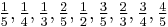 \textstyle {1 \over 5}, {1 \over 4}, {1 \over 3}, {2 \over 5}, {1 \over 2}, {3 \over 5}, {2 \over 3}, {3 \over 4}, {4 \over 5}