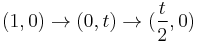 (1,0) \rightarrow (0,t) \rightarrow (\frac{t}{2},0)