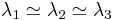  \lambda_1 \simeq \lambda_2 \simeq \lambda_3 