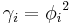 \gamma_i = {\phi_i}^2