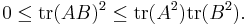  0 \leq \mathrm{tr}(AB)^2 \leq \mathrm{tr}(A^2) \mathrm{tr}(B^2).\,