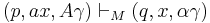 (p,ax,A\gamma) \vdash_{M} (q,x,\alpha\gamma)