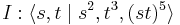 I:  \langle s,t \mid s^2, t^3, (st)^5 \rangle\ 