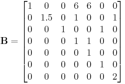 \mathbf{B} = \begin{bmatrix}
1 & 0 & 0 & 6 & 6 & 0 & 0 \\
0 & 1.5 & 0 & 1 & 0 & 0 & 1 \\
0 & 0 & 1 & 0 & 0 & 1 & 0 \\
0 & 0 & 0 & 1 & 1 & 0 & 0 \\
0 & 0 & 0 & 0 & 1 & 0 & 0 \\
0 & 0 & 0 & 0 & 0 & 1 & 0 \\
0 & 0 & 0 & 0 & 0 & 0 & 2 \end{bmatrix}