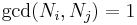 \gcd(N_i , N_j ) = 1