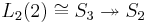 L_2(2) \cong S_3 \twoheadrightarrow S_2