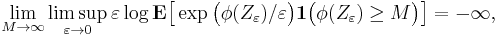 \lim_{M \to \infty} \limsup_{\varepsilon \to 0} \varepsilon \log \mathbf{E} \big[ \exp \big( \phi(Z_{\varepsilon}) / \varepsilon \big) \mathbf{1} \big( \phi(Z_{\varepsilon}) \geq M \big) \big] =  - \infty,