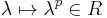 \lambda\mapsto \lambda^p\in R