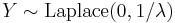 Y \sim \mathrm{Laplace}(0,1/\lambda) \;