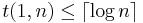 t(1,n) \leq \lceil\log{n}\rceil