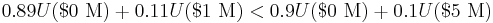 0.89U($0\text{ M}) %2B 0.11U($1\text{ M}) < 0.9U($0\text{ M}) %2B 0.1U($5\text{ M})\,