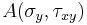 A(\sigma_y, \tau_{xy})\,\!