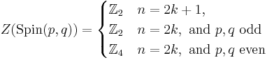 Z(\operatorname{Spin}(p,q)) = \begin{cases}
\mathbb{Z}_2 & n = 2k%2B1,\\
\mathbb{Z}_2 & n = 2k, \text{ and } p, q \text{ odd}\\
\mathbb{Z}_4 & n = 2k, \text{ and } p, q \text{ even}\\
\end{cases}