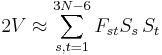  2V \approx \sum_{s,t=1}^{3N-6} F_{st} S_s\, S_t 