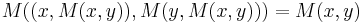 M\big((x, M(x, y)), M(y, M(x, y))\big)=M(x, y)