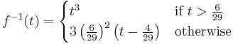 f^{-1}(t) = \begin{cases}
  t^3 & \text{if } t > \tfrac{6}{29} \\
3\left(\tfrac{6}{29}\right)^2\left(t - \tfrac{4}{29}\right) & \text{otherwise}
\end{cases}