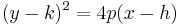 (y - k)^2 = 4p(x - h) \,