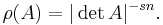 \rho(A) = |\det A|^{-sn}.