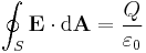 \oint_S \mathbf{E} \cdot \mathrm{d}\mathbf{A} = \frac{Q}{\varepsilon_0}