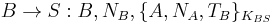 B \rightarrow S: B, N_B, \{A, N_A, T_B\}_{K_{BS}}