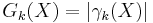 G_k(X)=|\gamma_k(X)|