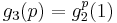 g_3(p) = g_2^p(1)