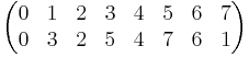 \begin{pmatrix}
0 &1 & 2 & 3 & 4 & 5 & 6 & 7 \\
0 &3 & 2 & 5 & 4 & 7 & 6 & 1 \end{pmatrix} 