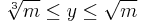 \sqrt[3]{m}\le y\le\sqrt{m}