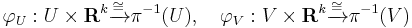 \varphi_U�: U\times \mathbf{R}^k \xrightarrow{\cong} \pi^{-1}(U) ,\quad \varphi_V�: V\times \mathbf{R}^k \xrightarrow{\cong} \pi^{-1}(V)