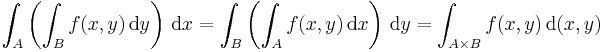 \int_A\left(\int_B f(x,y)\,\text{d}y\right)\,\text{d}x=\int_B\left(\int_A f(x,y)\,\text{d}x\right)\,\text{d}y=\int_{A\times B} f(x,y)\,\text{d}(x,y)