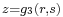 \scriptstyle z=g_3(r,s)