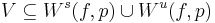  V\subseteq W^s(f,p)\cup W^u(f,p)