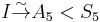 I \stackrel{\sim}\to A_5 < S_5