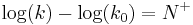 \log(k) - \log(k_0) = N^%2B